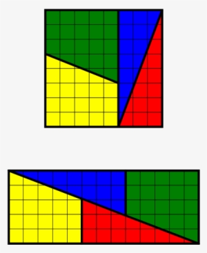 A Geometrical Paradox - Maths Paradox Puzzles