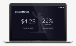 Uber Pitch Deck Template Market - Handout In Presentation