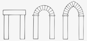 Big Image - Different Types Of Arch