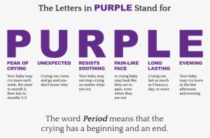 What Are People Saying About The Purple Program - Period Of Purple Crying