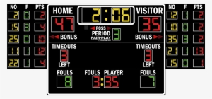 Bb 1685 4 Basketball Scoreboard - Scoreboard