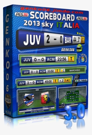 Blank Scoreboard Png - Pes 2013 Scoreboard Sky Sports