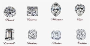 Four C's Of Diamond Purchase - Different Cuts Of Solitaire