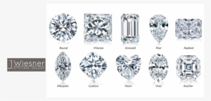 San Diego Loose Diamonds For Sale - Les Diamants Sont Un Sac De Cosmétique De Meilleur