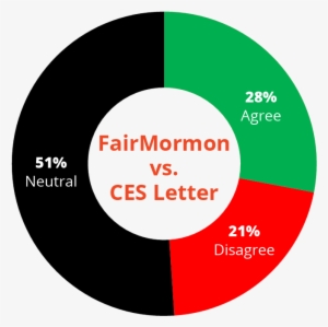 Fairmormon