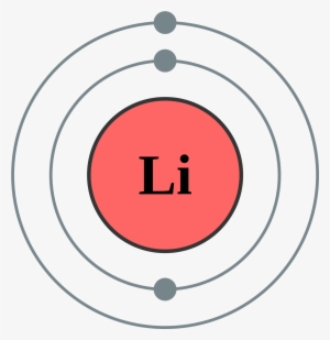electron shell 003 lithium - lithium electron shell diagram