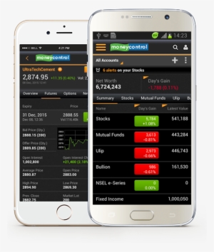 Moneycontrol App Download - Best Intraday Trading App