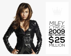 Miley Cyrus Net Worth 2014 - 2009 Miley Cyrus Transparent