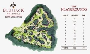 An Error Occurred - Bluejack National Playgrounds