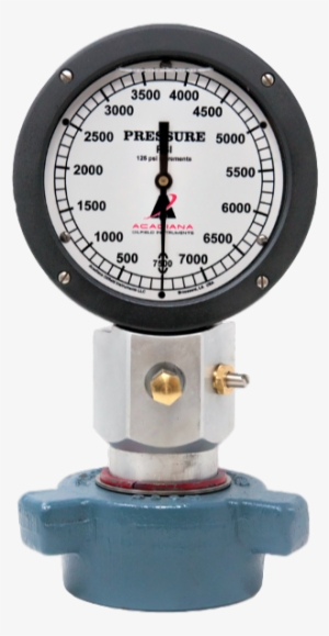 Drillers-console - Gauge