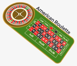 Different Types Of Roulette Games - Roulette