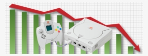 So Does Youtuber Vince19, And So He Set About Creating - Sales Of Dreamcast