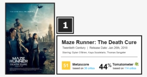 Wkd Box Office - Maze Runner The Death Cure Soundtrack