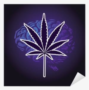 Cannabis Leaf And Human Brain Background - Cannabis Help