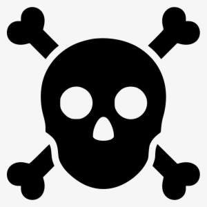 Skull Crossbones Anatomy Warning Poison Comments - Skulls