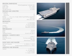 Uss Independence - Britain's Future Navy [book]