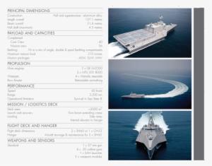 Uss Independence