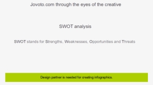 Jovoto / Swot Analysis - Analysis