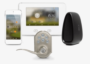 Get A Free Doorbell Camera When You Sign Up For Vivint - Prevail Electronics