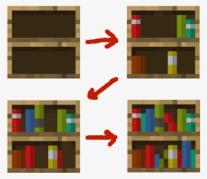 Be A Good Idea For Each Bookshelf To Hold Only 3 Books - Shelf