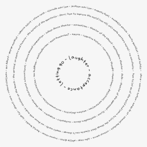 Concentric Circles With Artistic, Philosophical And - Philosophy
