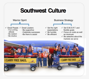 Which Company Has A Management Structure And Corporate - Southwest Airlines Culture