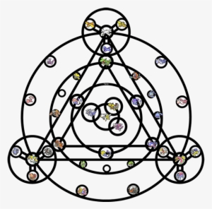 I've Been Thinking About The Weird Symbol Of The Arceus - Arceus Circle