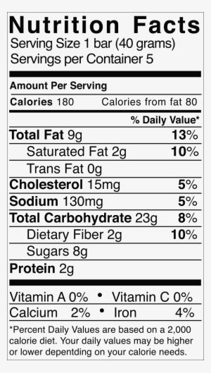 Diet Coke Claims You Ll Want To Know About - Nutrition Facts For Chocolate