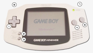 Gba Controls Detailed - Game Boy Advance