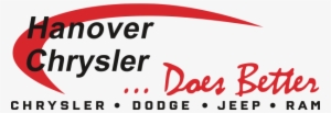 Hanover Chrysler Dodge Logo - Joy Clair Rose Sentiments Clear Stamps