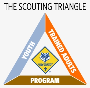 scouting triangle cub scouts - cub scout