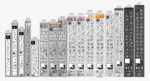 Adobe Illustrator Toolbars From 1987 To Present - Adobe Illustrator