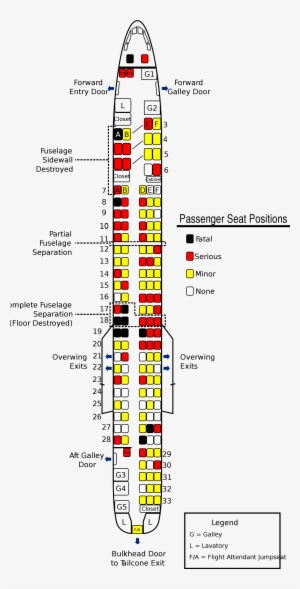 Seat Chart For American Airlines Flight 1420 Created - American Airlines Flight 1420