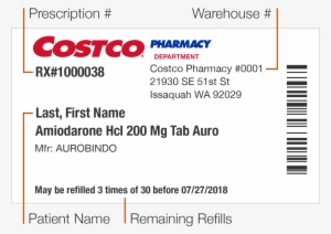 United States - Verifying Prescription And Label