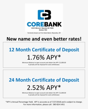 Cd Rates - Certificate Of Deposit