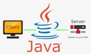 Java Sockets Logo