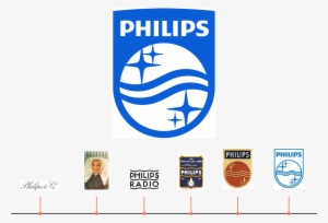 Philips Has Had Over A Century Of Logo Redesign From - Philips Logo 80s