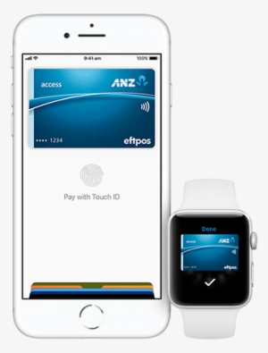 Apple Pay Eftpos Anz Bank - Apple Pay With Anz