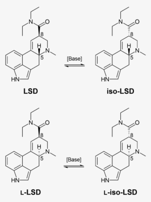 Lsd Analogues - Lysergic Acid Diethylamide