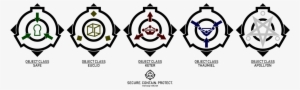 Scp Foundation Classes By Https - Scp Logo