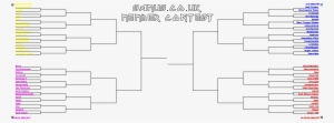 Bracket - Number