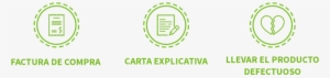 Iconos-garantias - Atomstroyexport