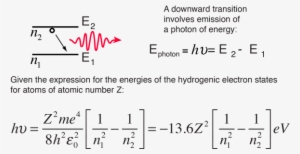 The Bohr Model For An Electron Transition In Hydrogen - Energy