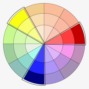 How A Triad Color Scheme Works - Triadic Color Wheel Png