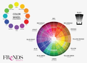 Color Theory01 Copy - Colour Wheel Interior Design
