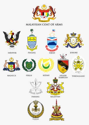 Collectioncoat Of Arms Of The States Of Malaysia - Malaysia Flag And Coat Of Arms