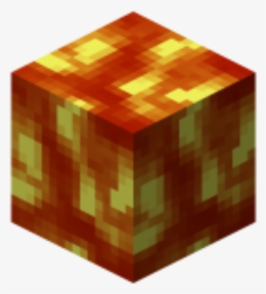 Overview - Minecraft Lava Block