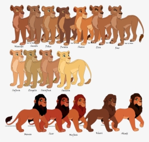 Mufasa Clipart Lion Pride - The Lion King
