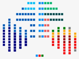 Cámara De Diputados Chile 2018-2022 - Circle