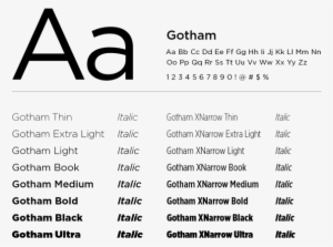 Alternative Typeface - Gotham Typeface